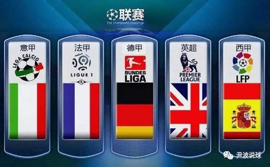 是围绕核心